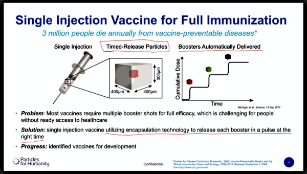 Vaxxed by Machines, Tracked by Machines: Humanity to Be Augmented One Cell at a Time C4