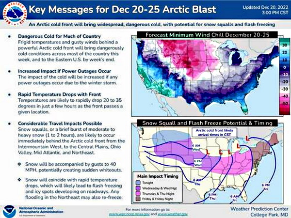 Flight Cancellations Surpass 2,000 as “Once-in-a-Generation” Winter Storm Batters Us Cold_3