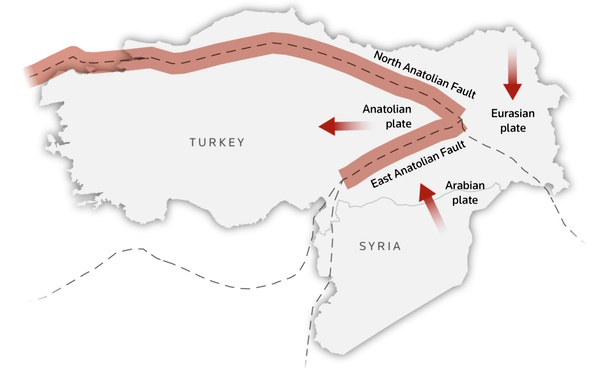   Environmental Modification Techniques (ENMOD) and the Turkey-Syria Earthquake: An Expert Investigation Is Required Turkeymap